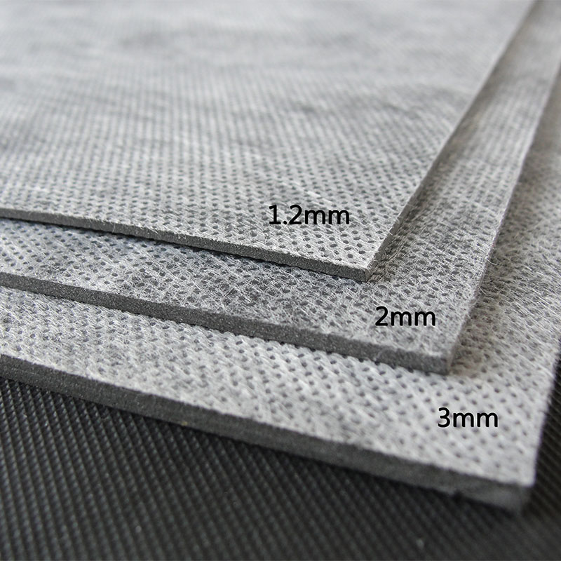 Flexible Vinyl Noise Barrier Soundproof Panels တွေက ဘာတွေလဲ။